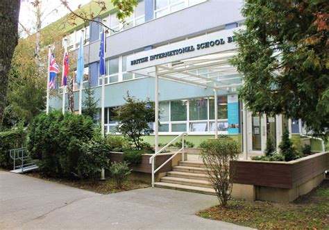 british international school of bratislava